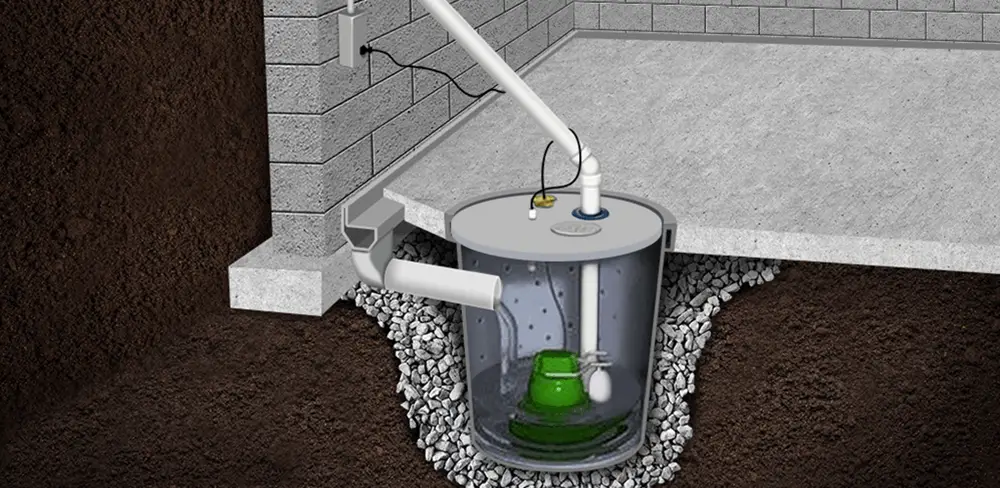 Top 3 tips for those who want to decide do walkout basements need sump pumps